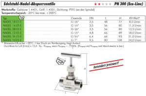 Edelstahl-Nadel-Absperrventile, IG, PN 300 (Eco-Line), Absperrventil, Ventil, Nadelventil, alle Größen